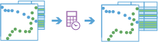 Calculate Motion Statistics